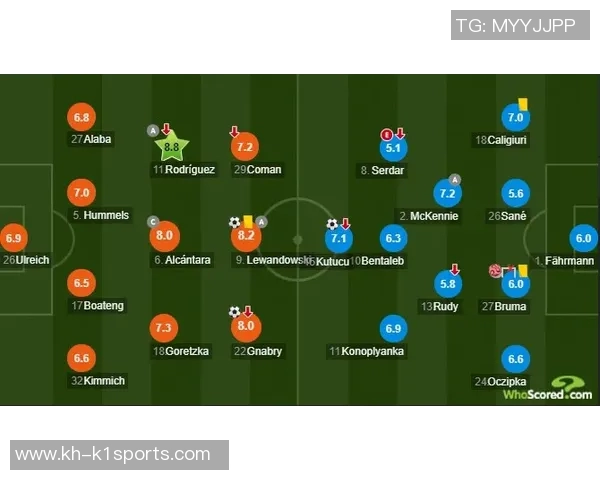 武汉飞盘队与上海飞盘队赛后复盘分析揭示比赛节奏与战术对决的精彩瞬间 武汉飞盘队与上海飞盘队赛后复盘分析揭示比赛节奏与战术对决的精彩瞬间
