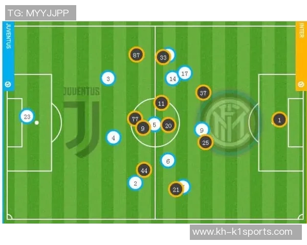 体育实时数据重庆足球队与上海足球队赛后复盘分析比赛经验与战术调整探讨