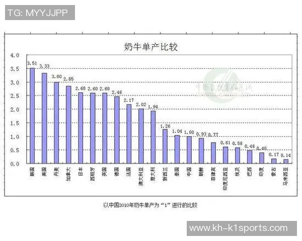 今年运动数据重庆排球队节奏对比分析揭示战术变化与球队表现的深层关系