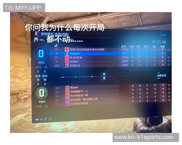 实时新闻权威发布深入分析CSGO比赛选手实力与经验排行榜