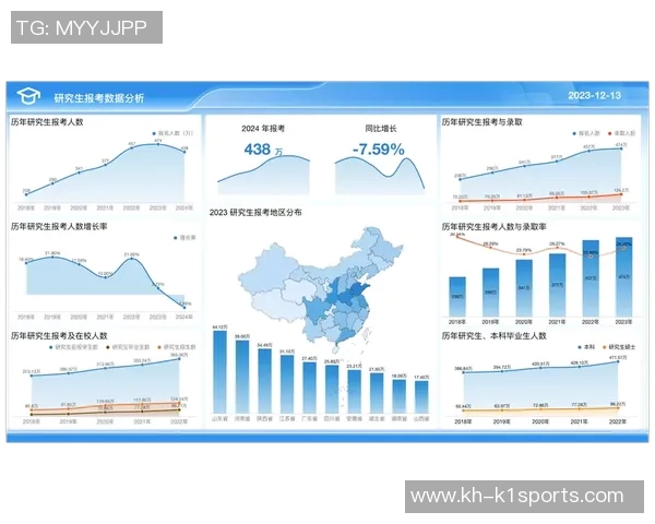 实时新闻深入探讨TES战队技术表现的数据分析与发展趋势